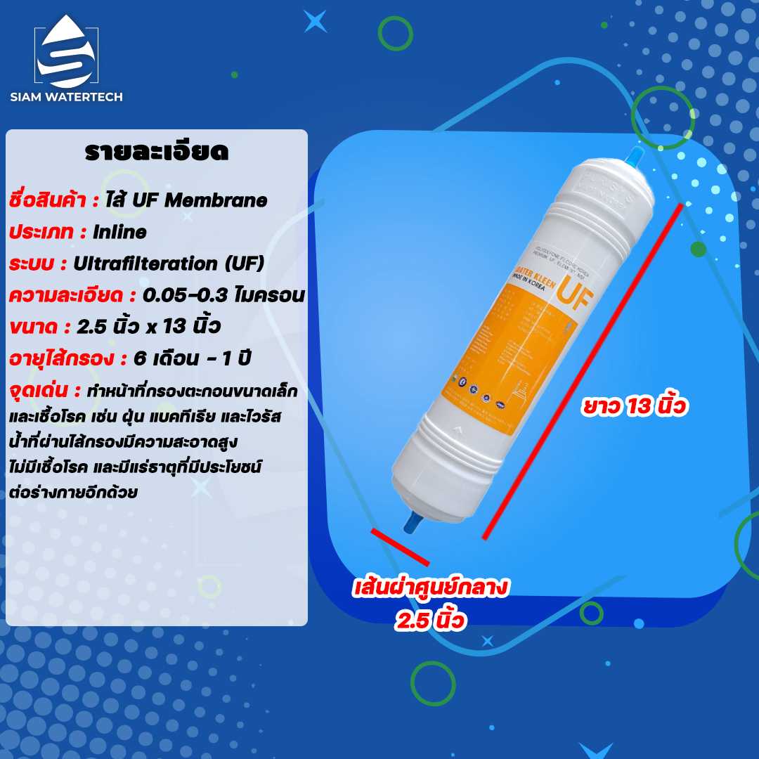 ไส้กรองอินไลน์ ไส้กรองUF inline ขนาด 13 นิ้ว