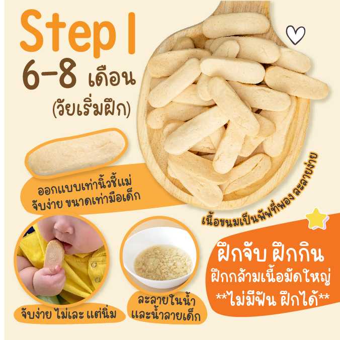 Bebekim(เบเบคิม) ขนมเด็ก Organic ขนมเสริมพัฒนาการเด็ก ขนมสำหรับเด็กอายุ 6 เดือนขึ้นไป step1