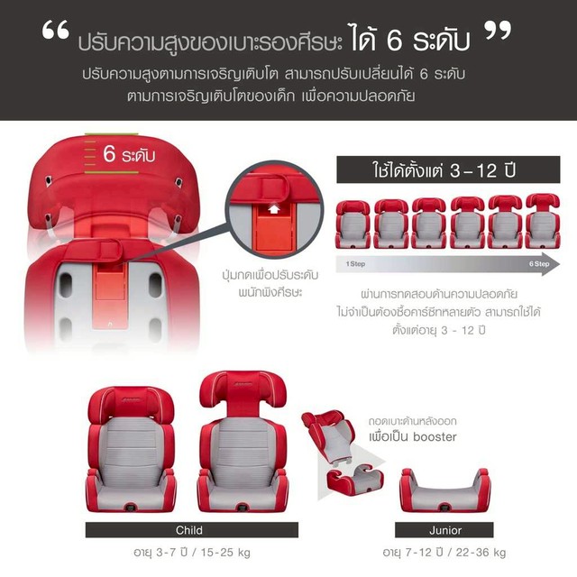 SDJF-C3-4T / Classic Body Form – 3-4 Year Old main image 1