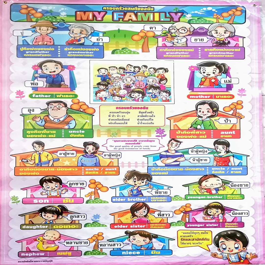 โปสเตอร์ My Family