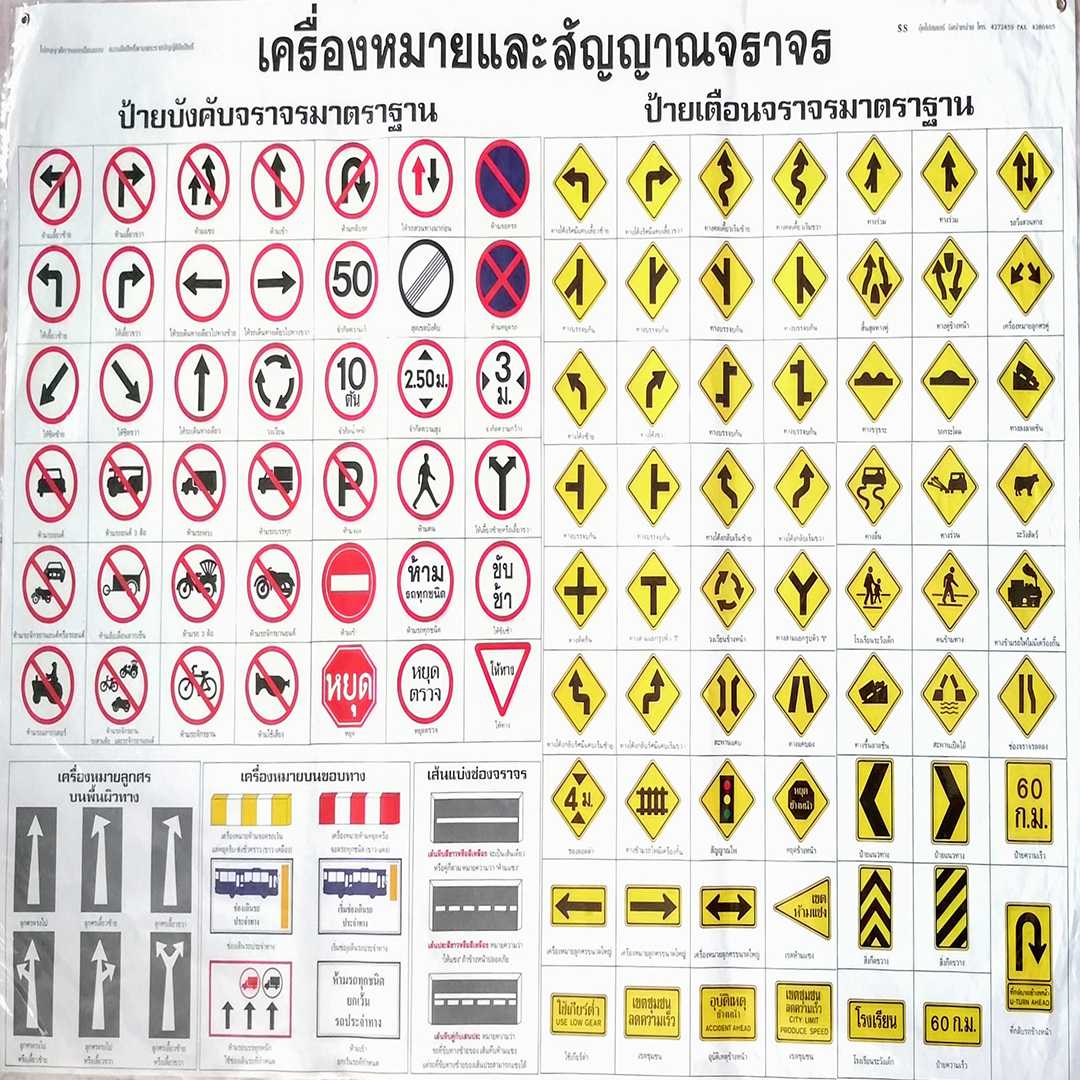 โปสเตอร์ เครื่องหมายและสัญญาณจราจร Posters signs and road signs
