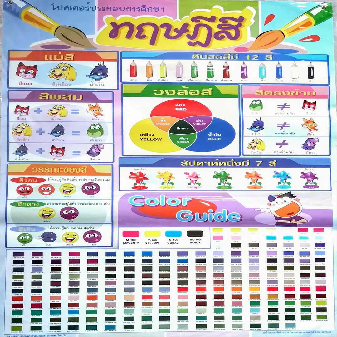 โปสเตอร์ ทฤษฎีสี Color theory