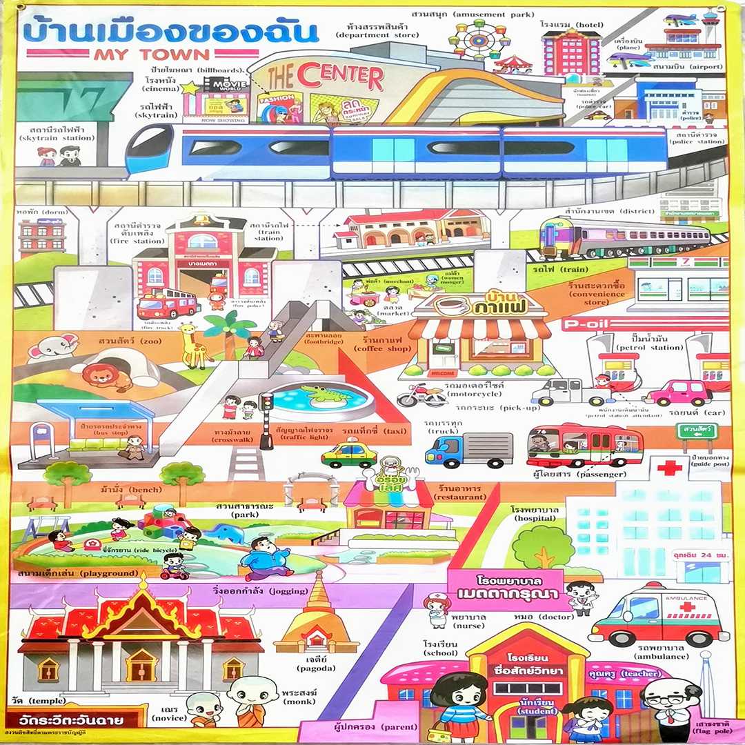 โปสเตอร์ บ้านเมืองของฉัน My hometown