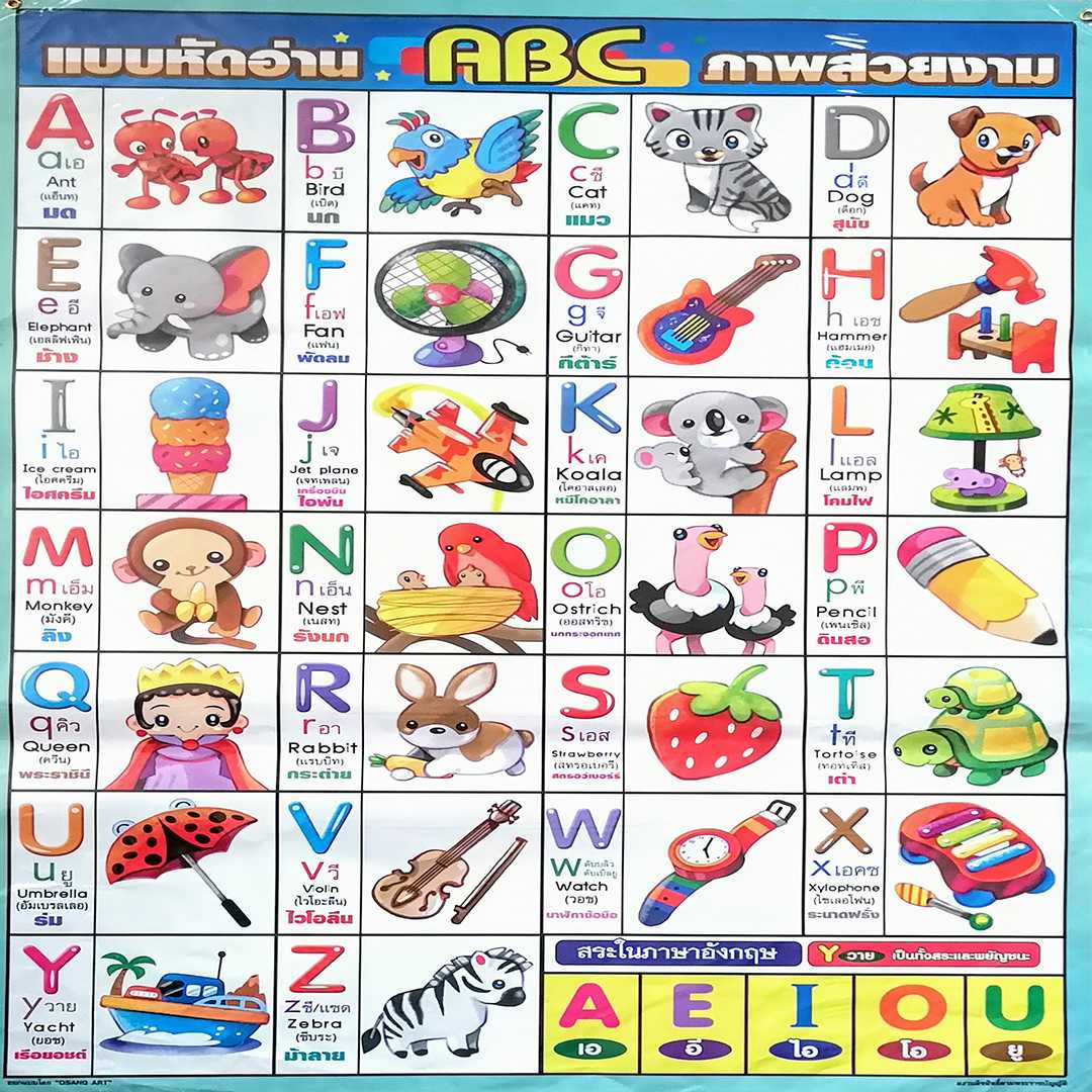 โปสเตอร์ แบบหัดอ่าน ABC ภาพสวยงาม Learning read ABC beautiful