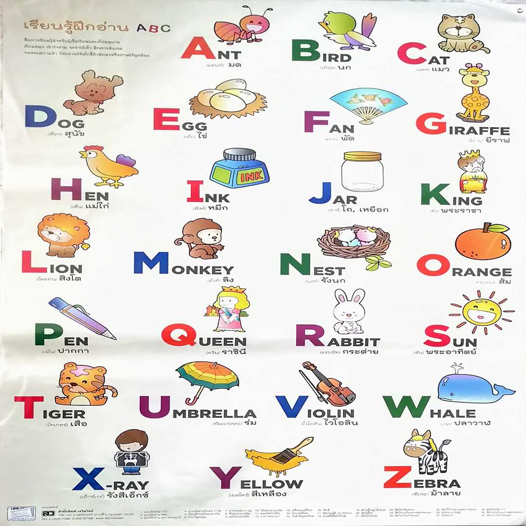 โปสเตอร์ เรียนรู้ฝึกอ่าน ABC สีขาวเนื้อ Learning read ABC White Color