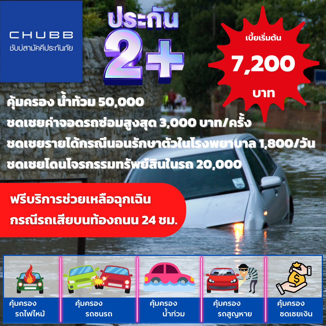 ประกัน 2+ X-TREME 2 จากชับบ์สามัคคีประกันภัย คุ้มครองรถชนรถ รถหาย ไฟไหม้ น้ำท่วม ชดเชยเงินรายวัน