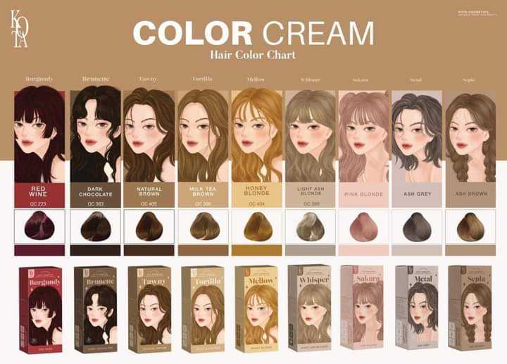 KOTA COSMETICS 100ml. ย้อมผมออแกรนิค ผมเสียน้อยกว่า ผสมโสมเกาหลี กลิ่นไม่ฉุน ย้อมง่าย 9เฉดสีให้เลือก