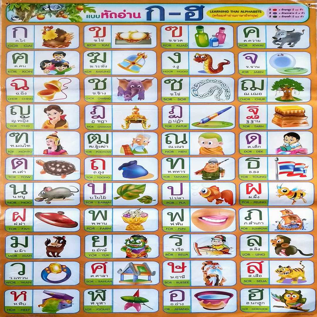 โปสเตอร์​ ก-ฮ พร้อม​คำ​ภาษาอังกฤษ​ Poster korkai-hornokhook with english word