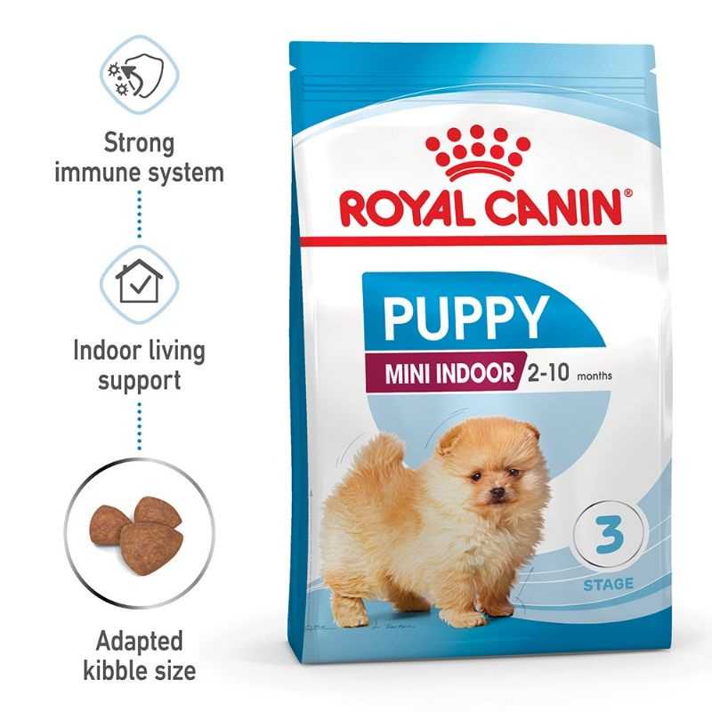 อาหารลูกสุนัขพันธุ์เล็ก เลี้ยงในบ้าน Royal Canin  puppy mini indoor