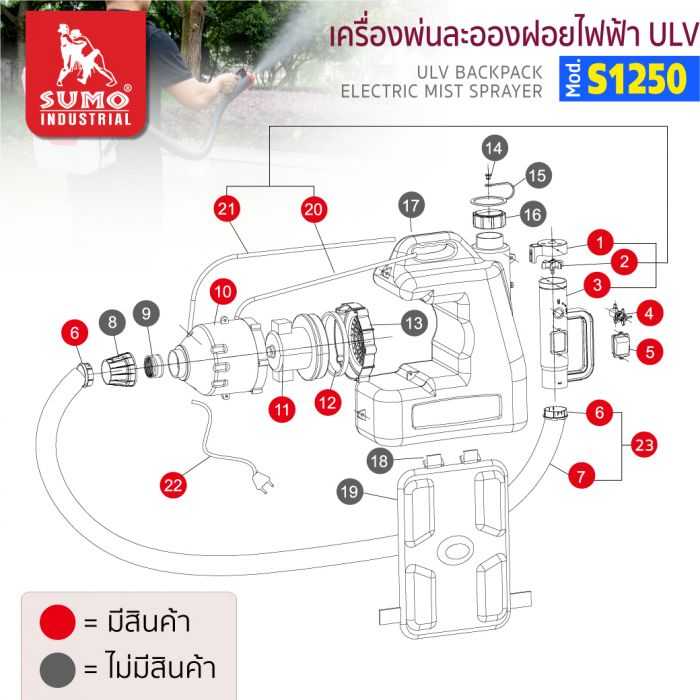 อะไหล่เครื่องพ่นละอองฝอย : มอเตอร์ เบอร์.11