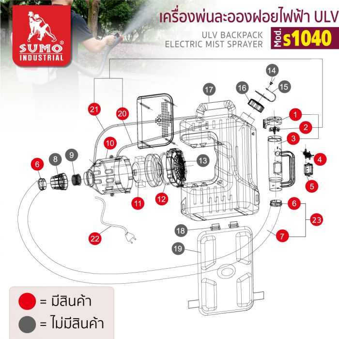 อะไหล่เครื่องพ่นละอองฝอยรุ่น S1040 : ชุดมือจับหัวพ่น