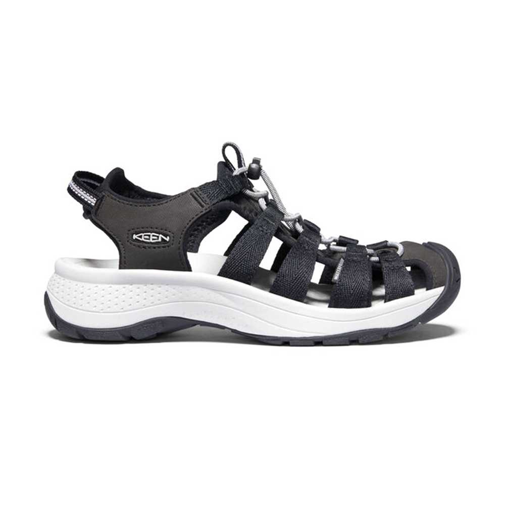 KEEN  Women's ASTORIA WEST SANDAL (BLACK/GREY)