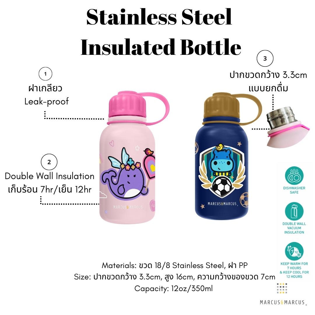 Stainless Steel Insulated Bottle