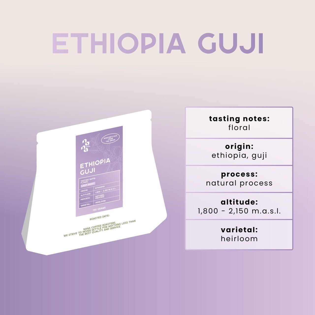 Single Origin - Ethiopia Guji 100 g.