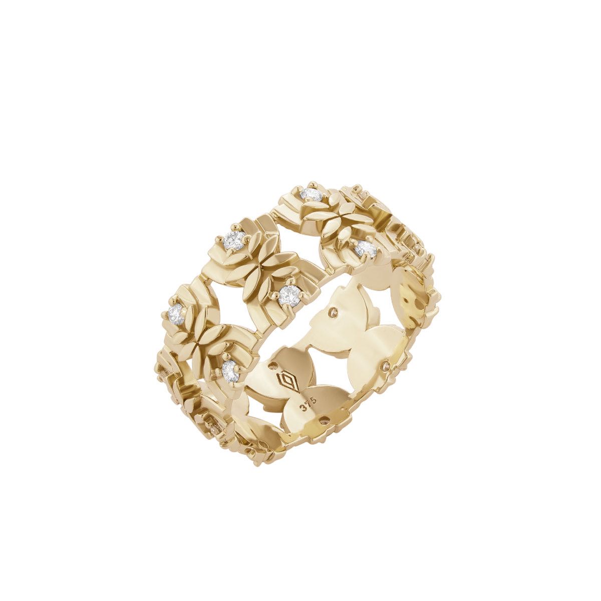 Sameness (Gold)