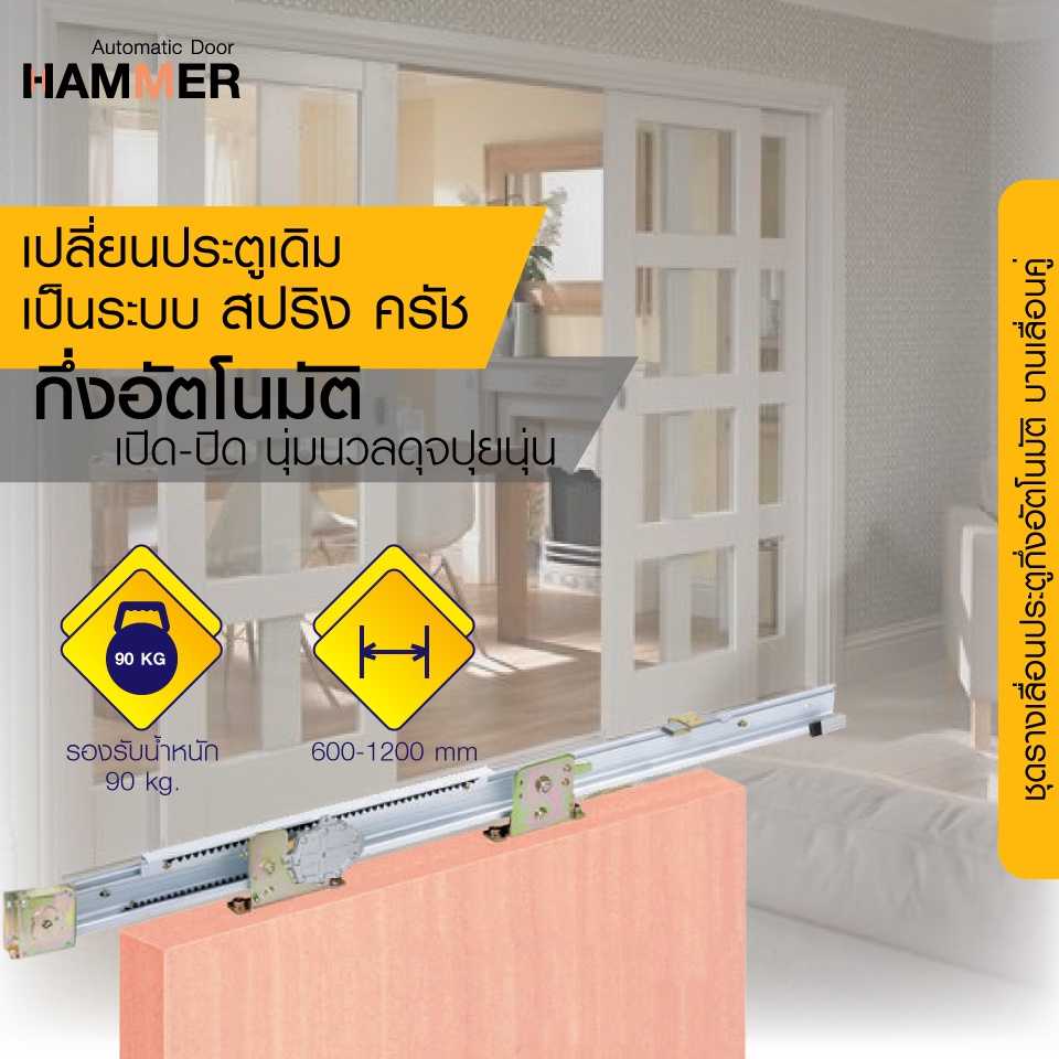 ชุดรางเลื่อน ประตูเลื่อน Semi Slide Double Sliding Door บานเลื่อนเปิด