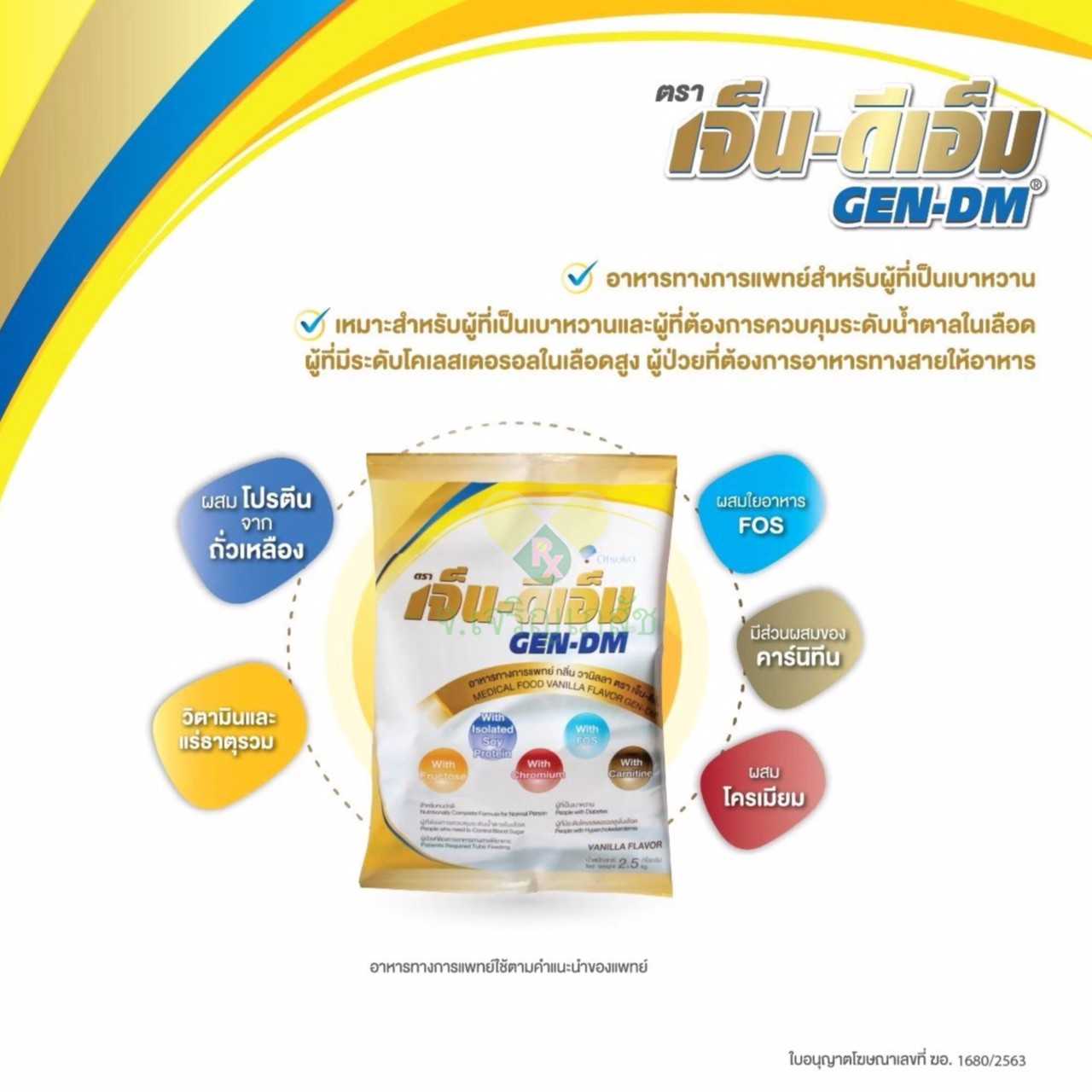 เจ็น-ดีเอ็ม GEN-DM