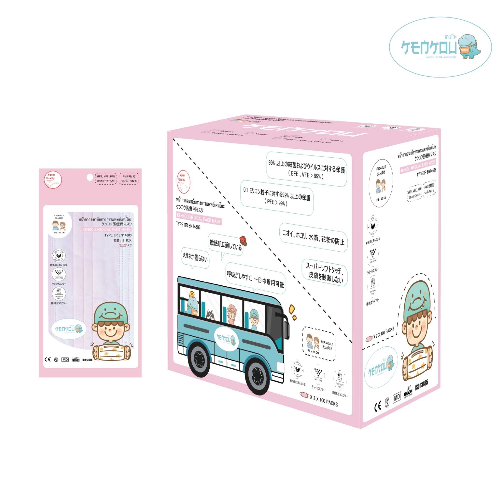 หน้ากากอนามัยทางการแพทย์เคนโกะ สีชมพู บรรจุ 2 ชิ้น/ซอง - เซ็ต 100 ซอง