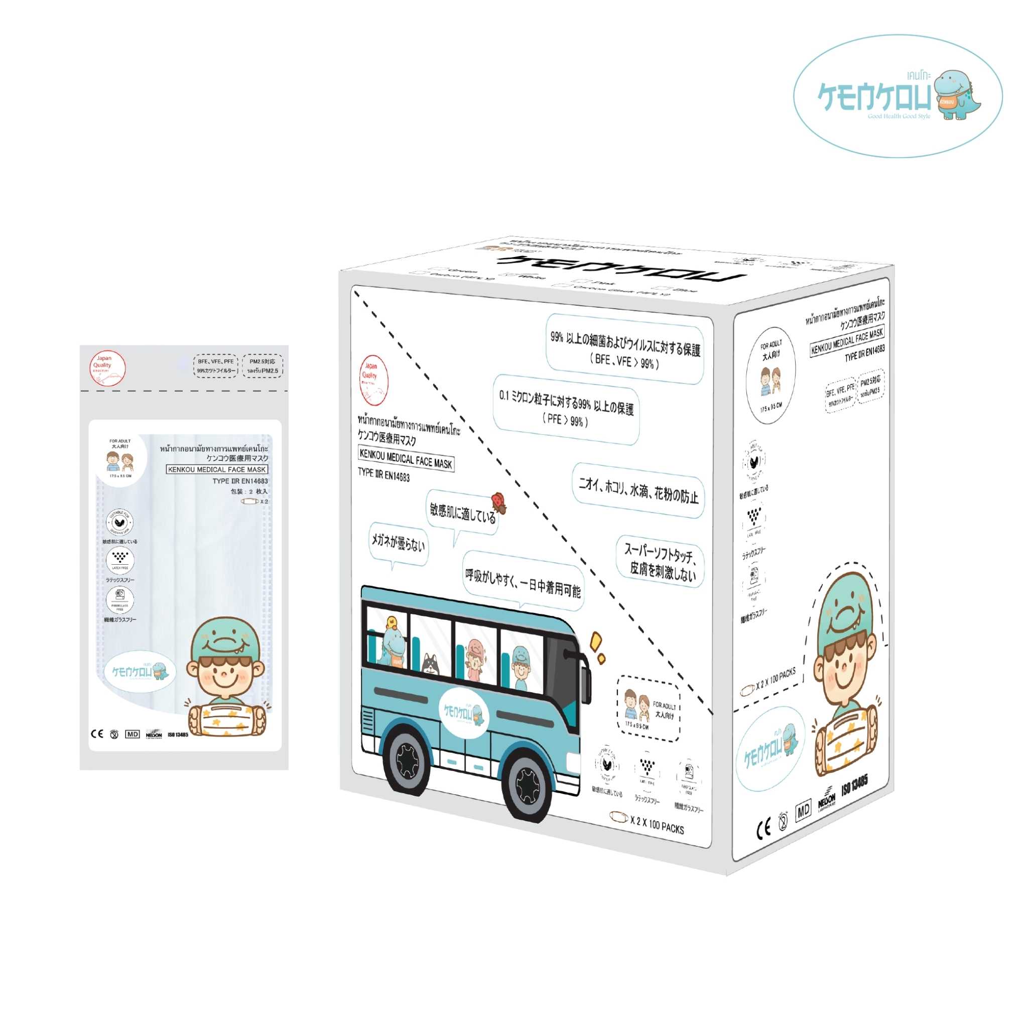หน้ากากอนามัยทางการแพทย์เคนโกะ สีขาว บรรจุ 2 ชิ้น/ซอง - เซ็ต 100 ซอง