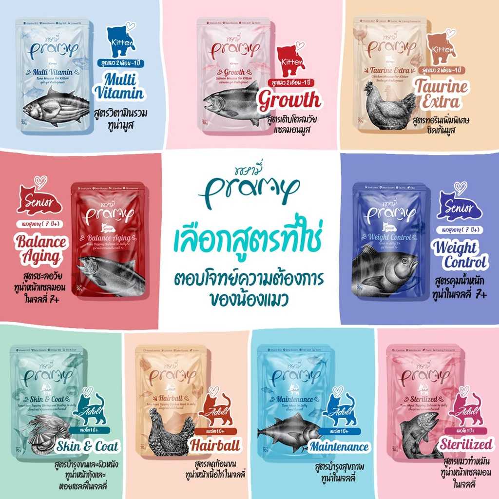 Pramy Pouch ขนาด 70g