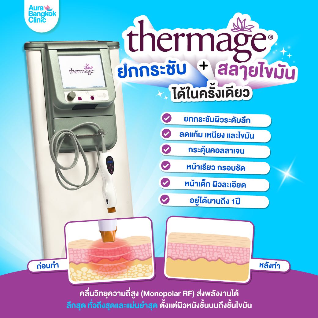 Thermage ยกกระชับ + สลายไขมัน ⤴️