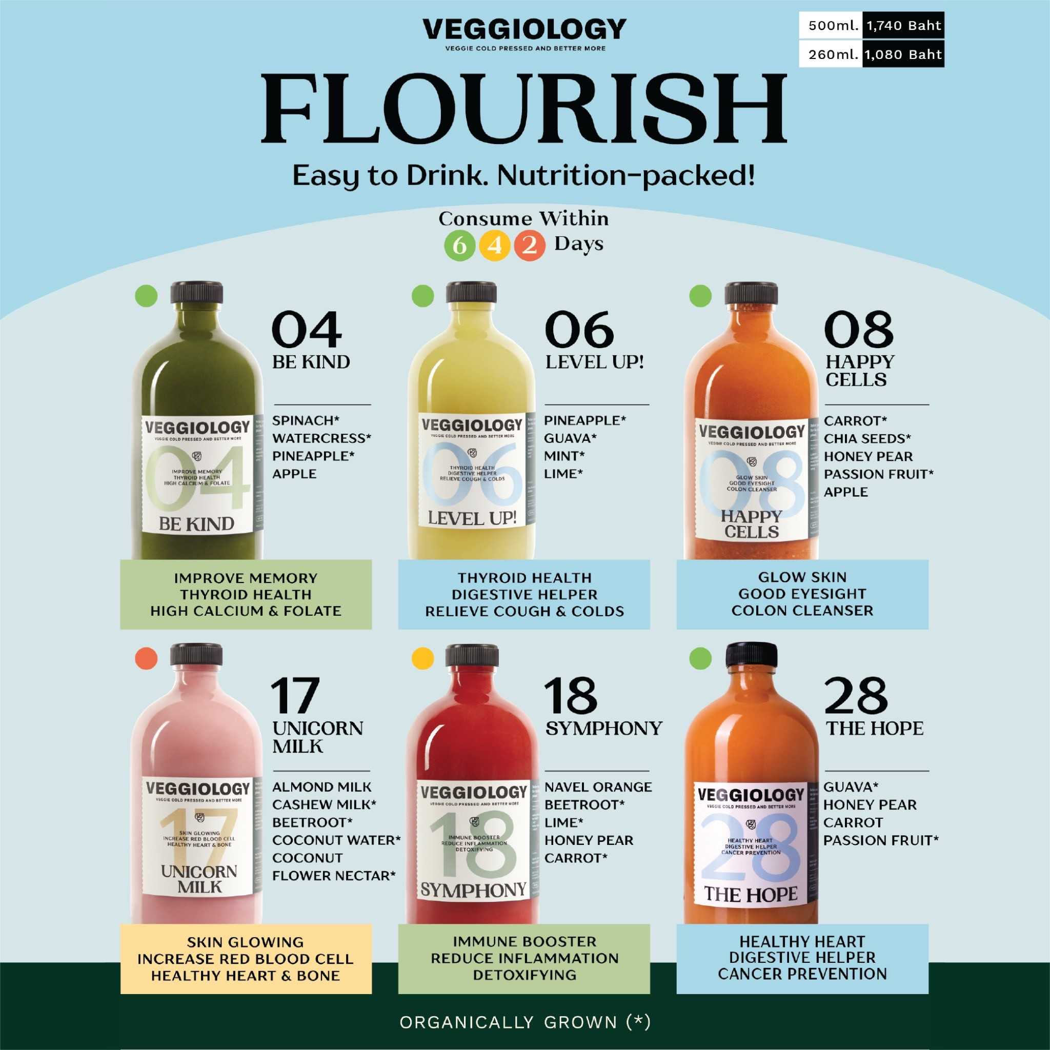 FLOURISH
