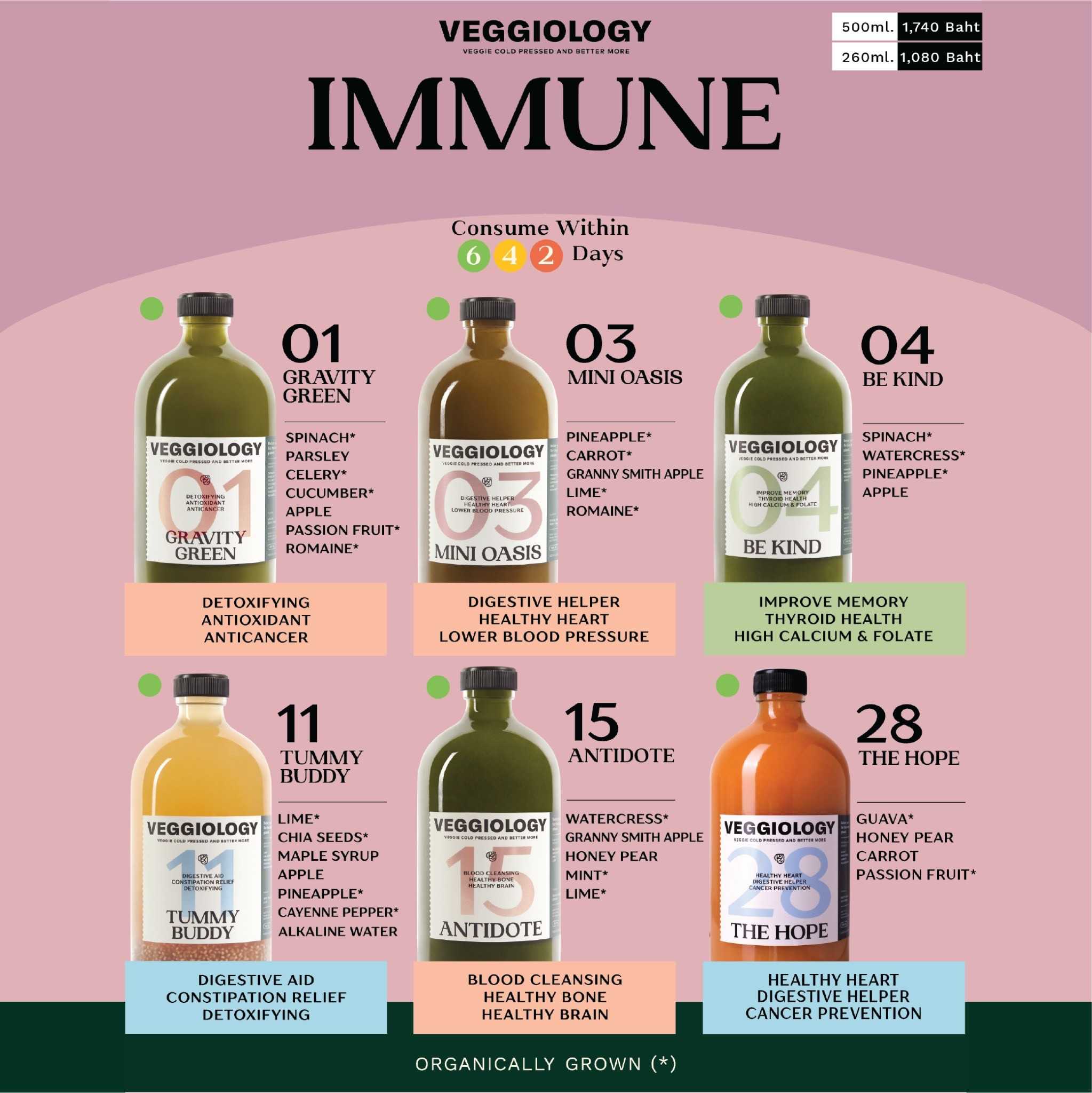 Immune