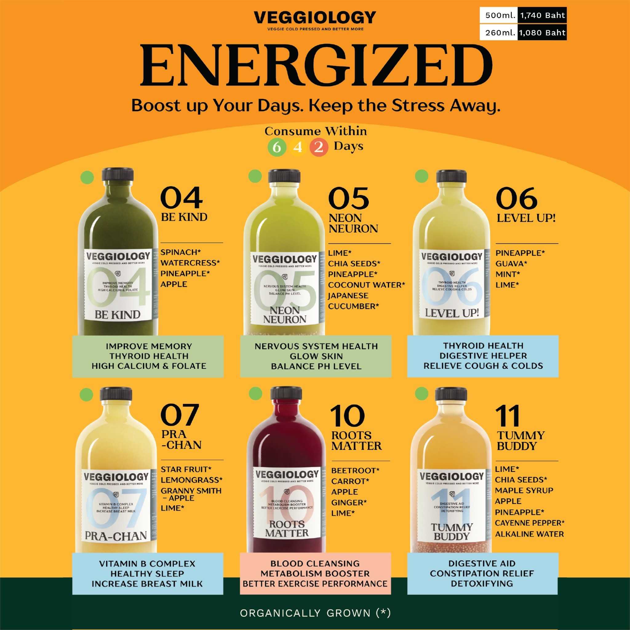 Energized--พร้อมทาน