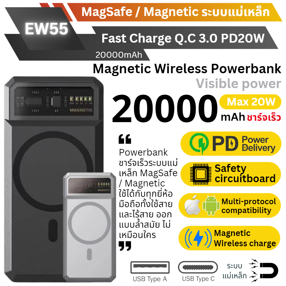MagSafe! EW55 Magnetic Powerbank 20000mAh QC 3.0 PD 20W แถมซอง & สายชาร์จ สินค้าจัดส่งฟรี!