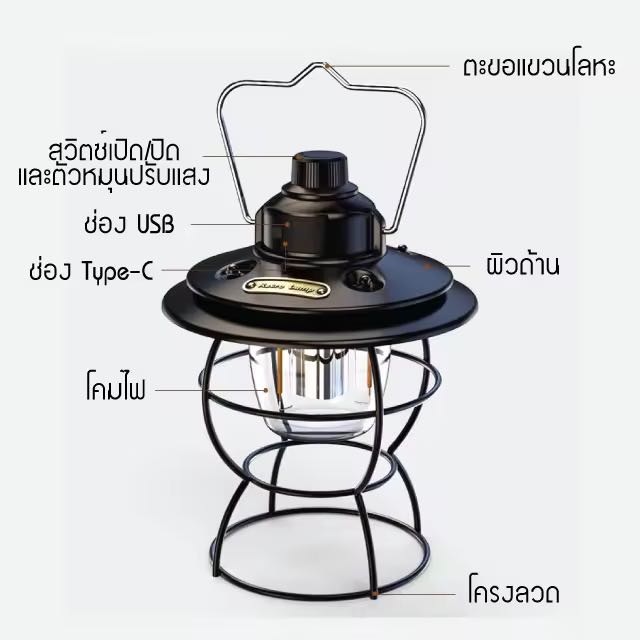 An Image