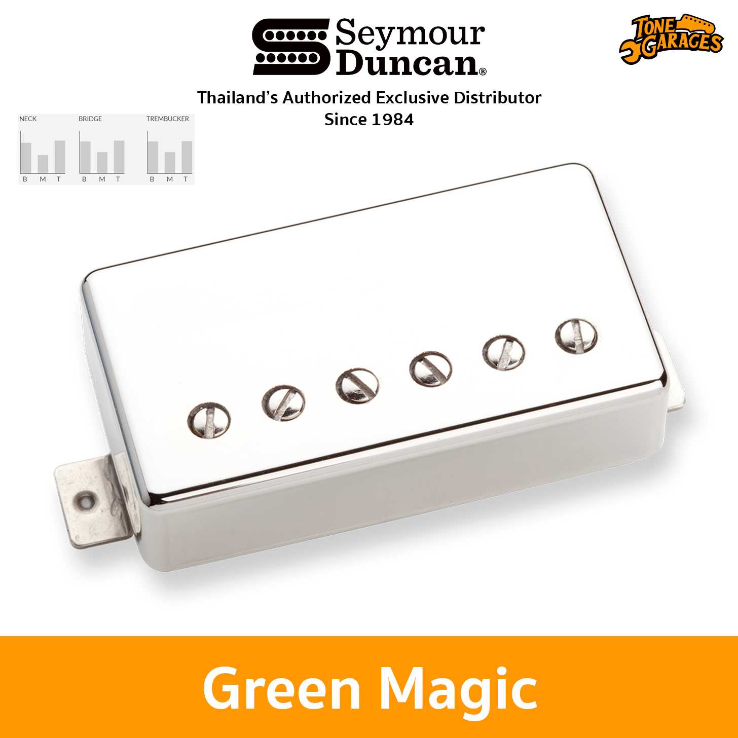 Seymour Duncan Green Magic Humbucker Set Nickel Cover ปิ๊กอัพกีต้าร์ไฟฟ้า ของแท้ 100% Made in USA