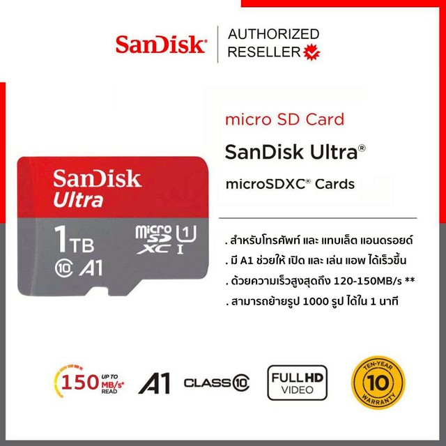 Sandisk sdxc 1tb 2025
