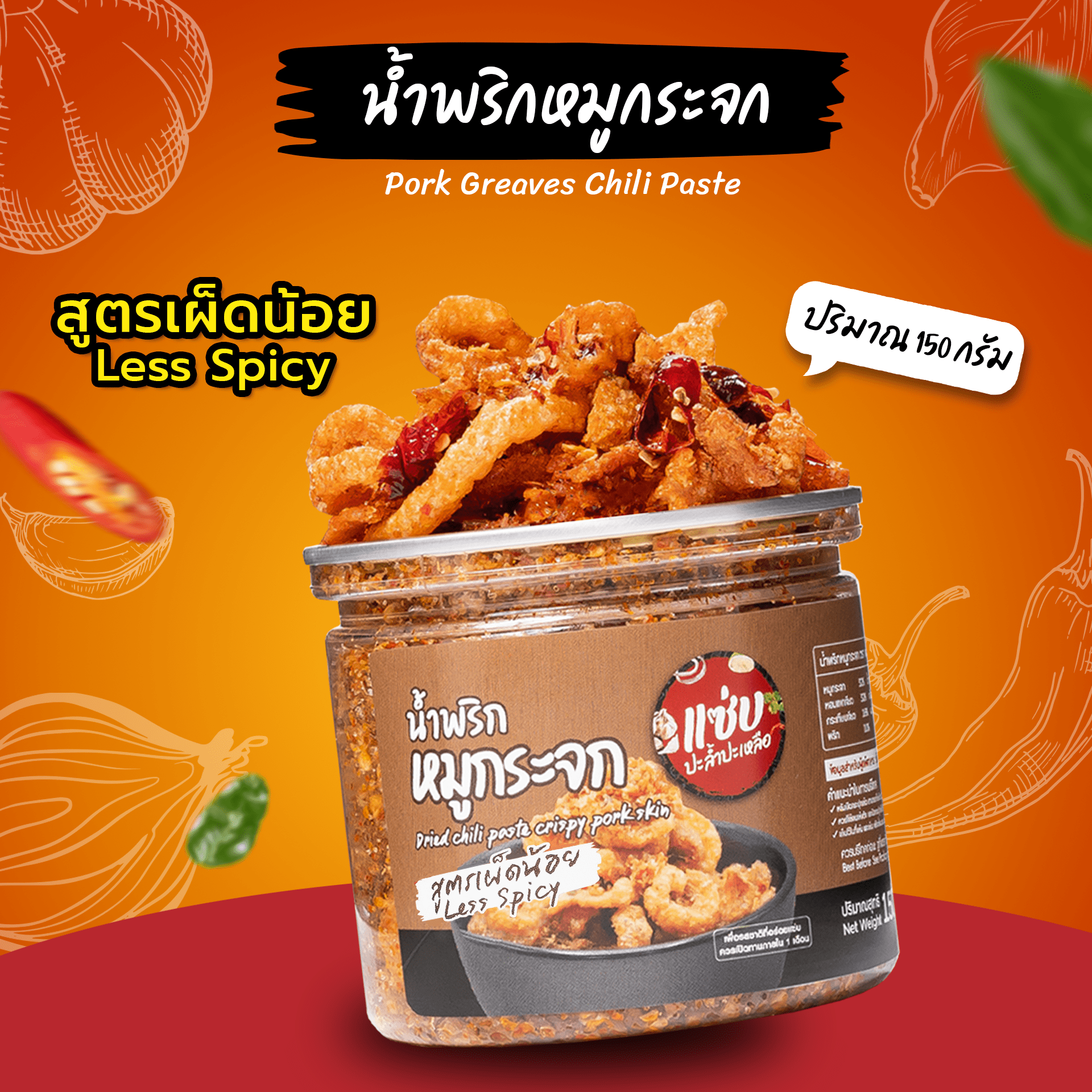 น้ำพริกหมูกระจก (สูตรเผ็ดน้อย)