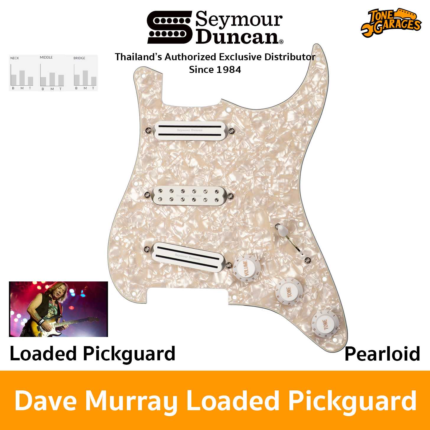 Seymour Duncan Dave Murray Loaded Pickguard Pickup Set ยกชุด พร้อมปิ๊กการ์ด ของแท้ USA