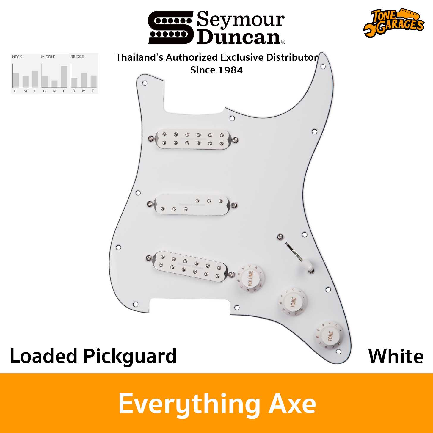 Seymour Duncan Everything Axe Loaded Pickguard ปิ๊กอัพกีตาร์พร้อมปิคการ์ด สีขาว ยกชุด