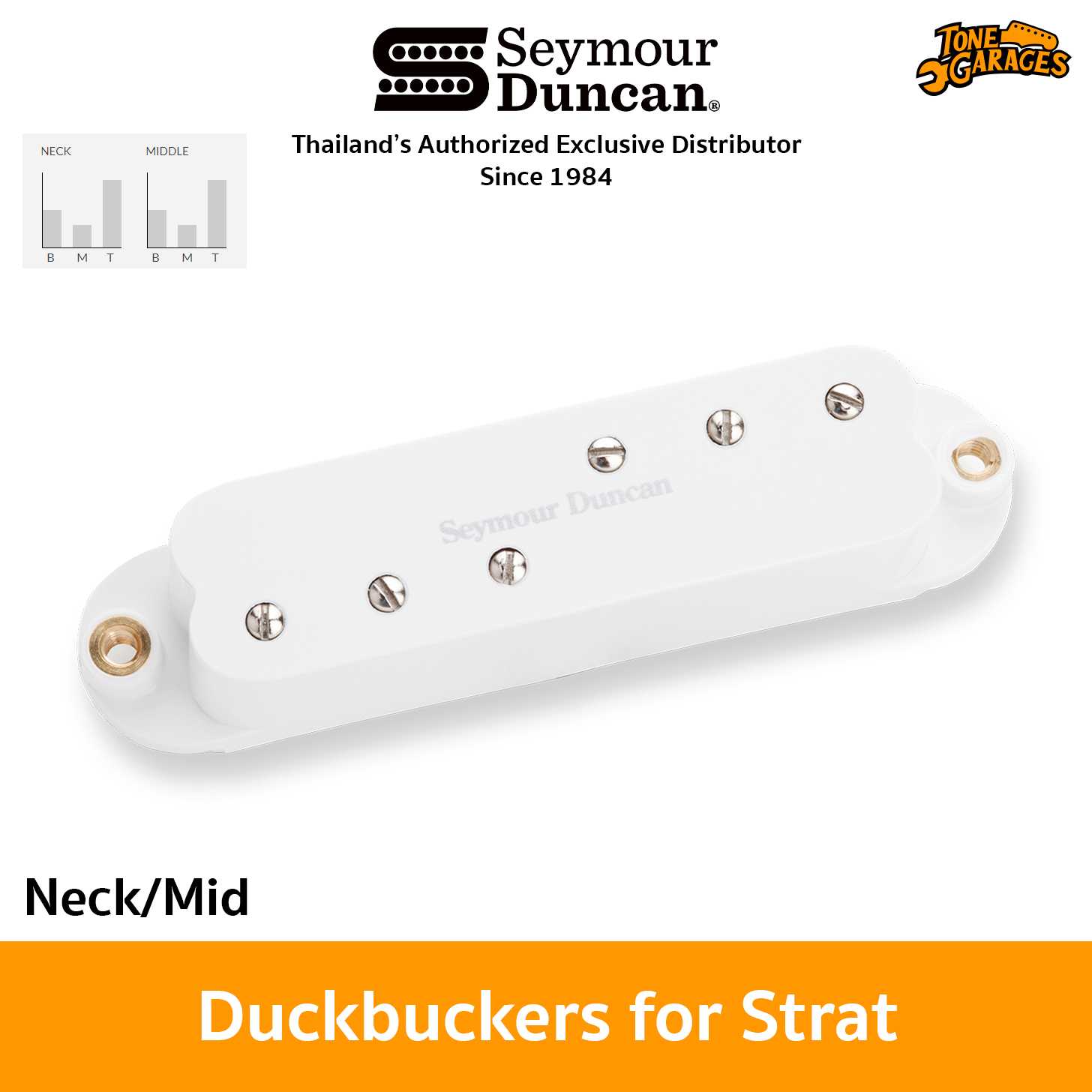 Seymour Duncan Pickups Duckbuckers for Strat Neck/Middle (SDBR-1)