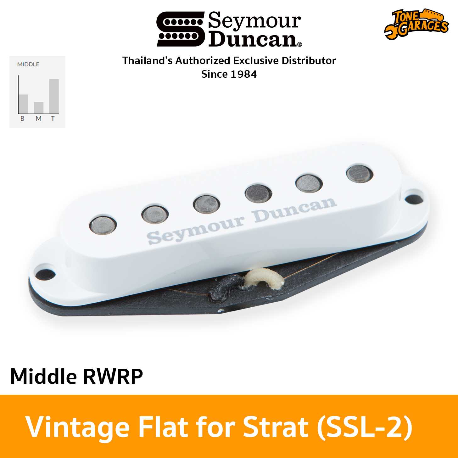 Seymour Duncan Pickups Vintage Flat for Strat (SSL-2) ปิ๊กอัพกีต้าร์ Made in USA