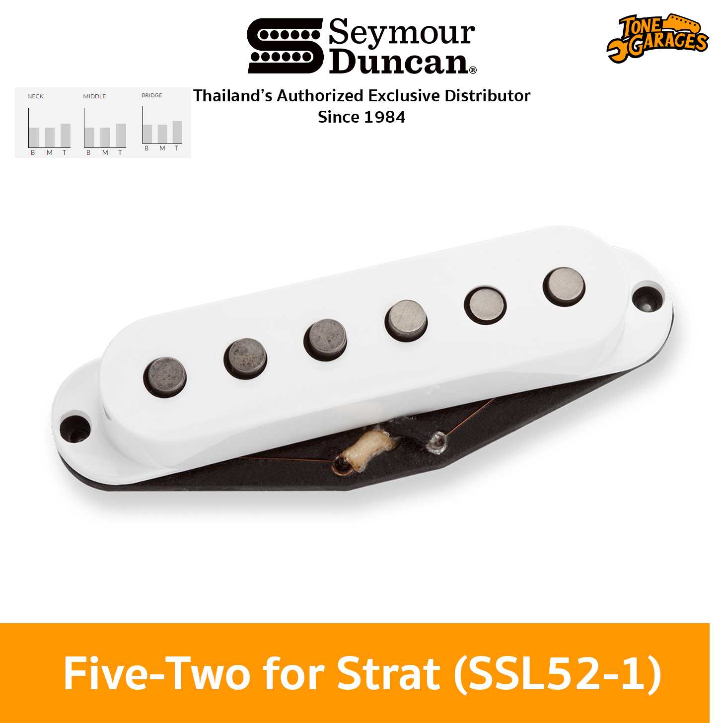Seymour Duncan Pickups Five-Two for Strat (SSL52-1) ปิ๊กอัพกีต้าร์ไฟฟ้า Made in USA