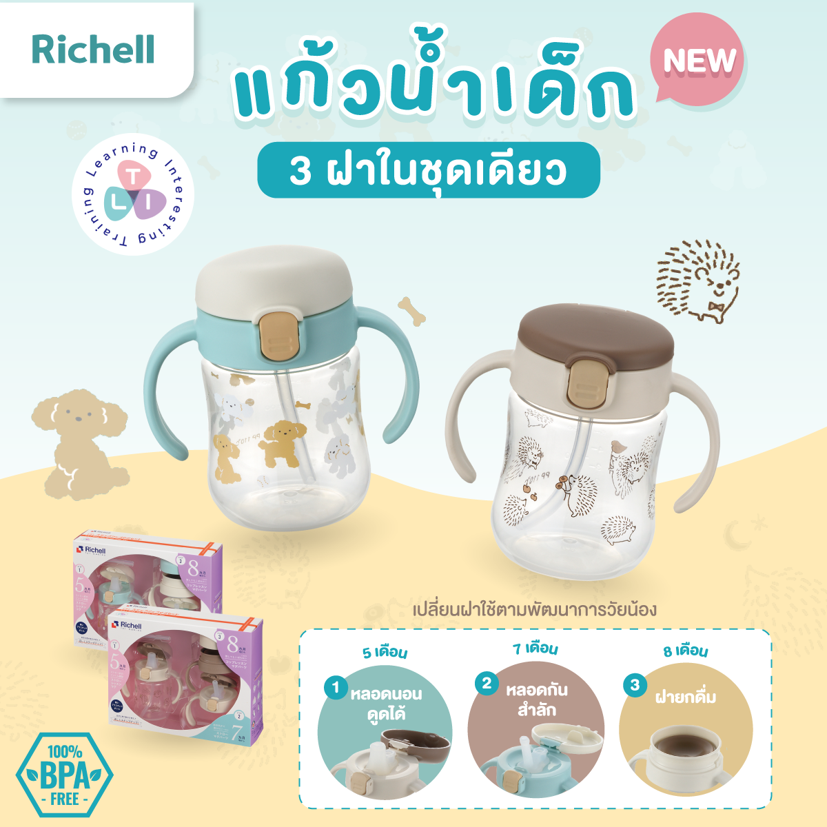 Richell(ริเชล)TLI Mugs ชุดเซ็ตแก้วน้ำหัดดูดหลอด 3 สเต็ปรุ่นTLI (ลายใหม่)