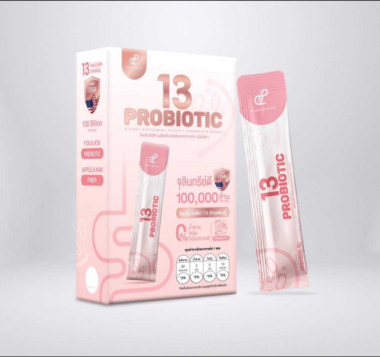 ProbioLim