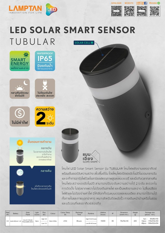 [ 1 แถม 1 ] LAMPTAN โคมไฟติดผนังพลังงานแสงอาทิตย์ LED Solar Smart ...