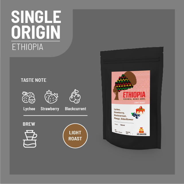 เมล็ดกาแฟคั่วอ่อน Ethiopia Oromia Buku Abel 100g.