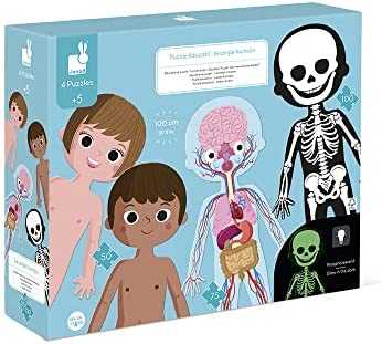 ของเล่นเด็ก 5 ปี JANOD, Educational Puzzle Human Body (LearningWebThai ตัวแทนหลักในไทย)