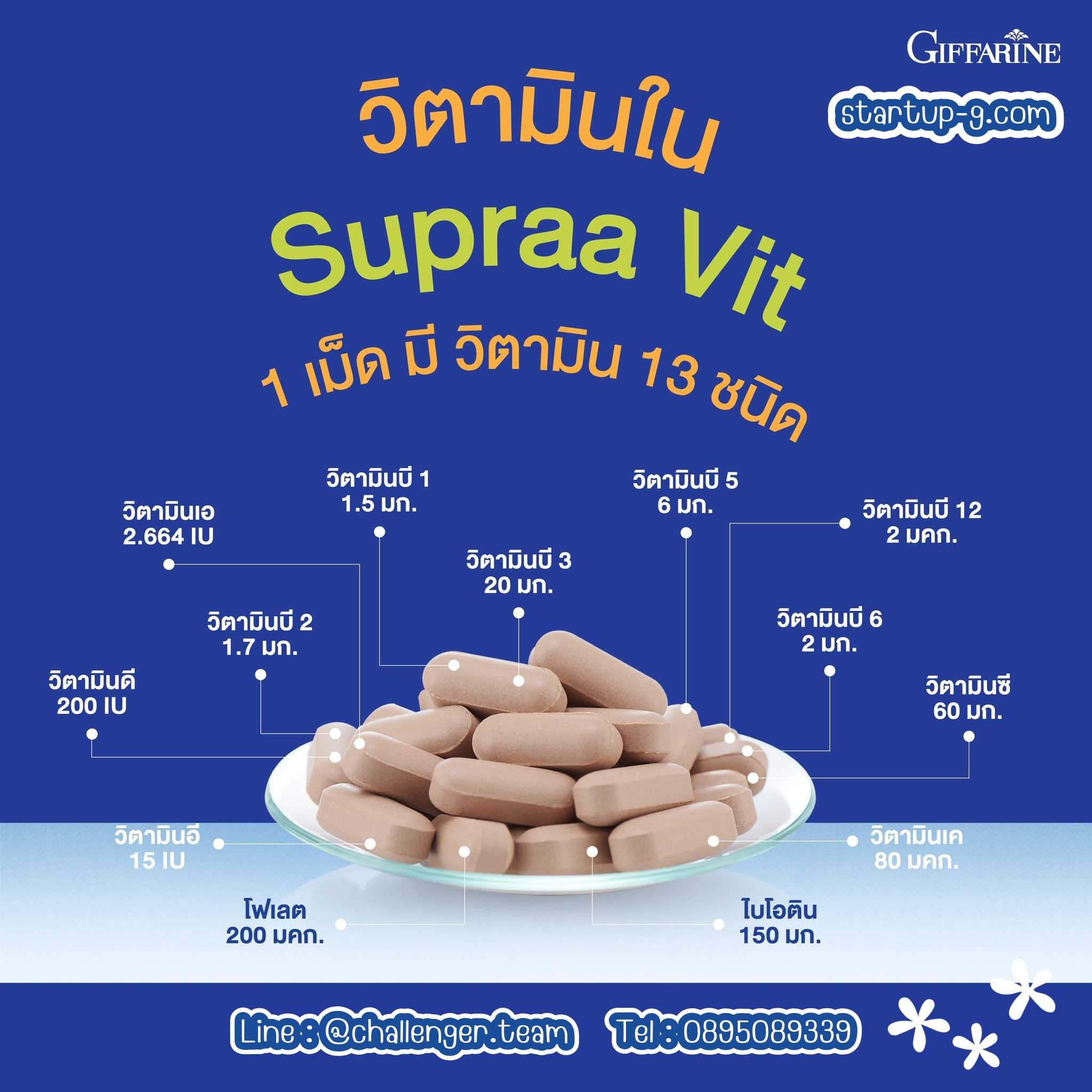 กิฟฟารีน ซูปราวิต-เอ็ม M Supraa Vit M สำหรับผู้ชาย วิตามินและเกลือแร่ Giffarine
