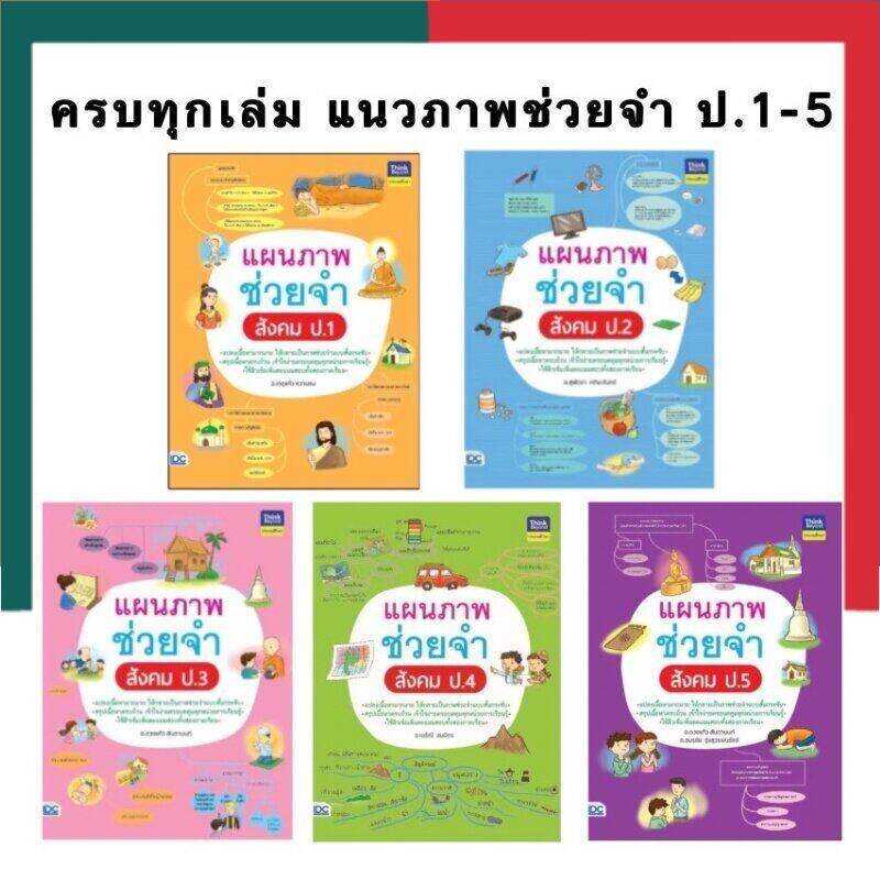 แผนภาพช่วยจำ สัมคมศึกษา ป.1-5 IDC เฉลยในตัว หนังสือไอดีซี ThinkBeyond ประถมศึกษา