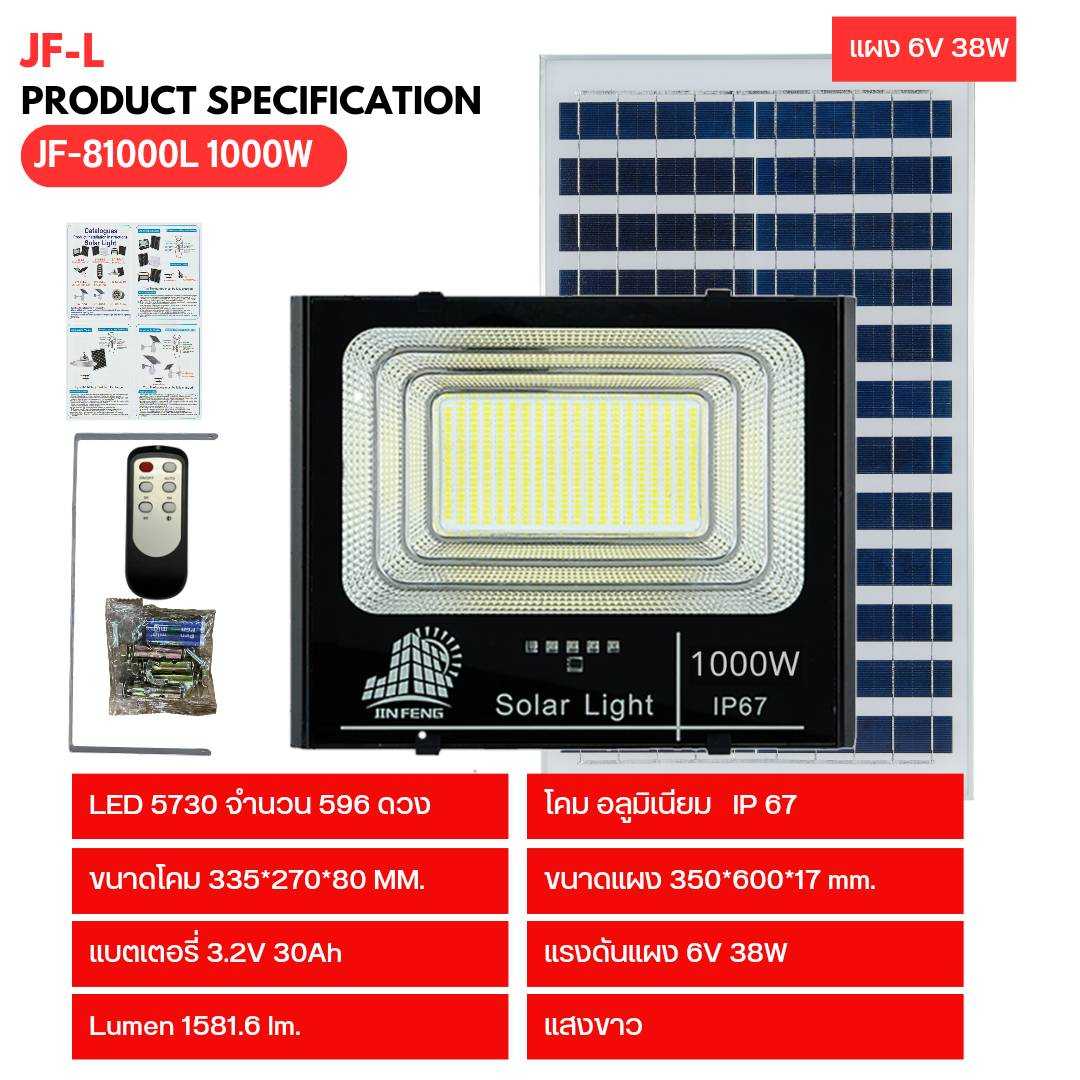 สปอร์ตไลท์โซล่าเซลล์ 1000วัตต์