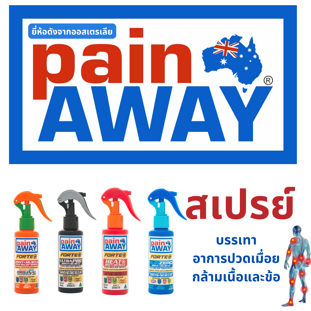 PAIN AWAY PAIN RELIEF SPRAY 100ML สเปรย์แก้ปวดเมื่อย ออเตรเลีย
