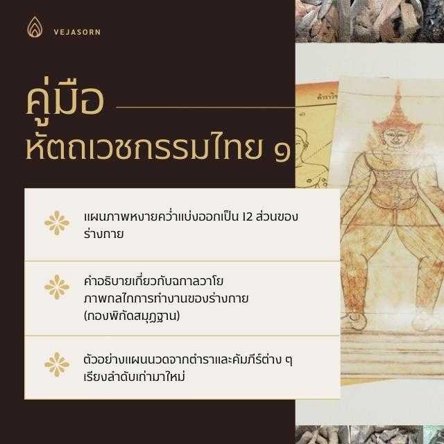 📙หนังสือI คู่มือปฏิบัติงานด้านหัตถเวชกรรมไทย เล่มที่ ๑