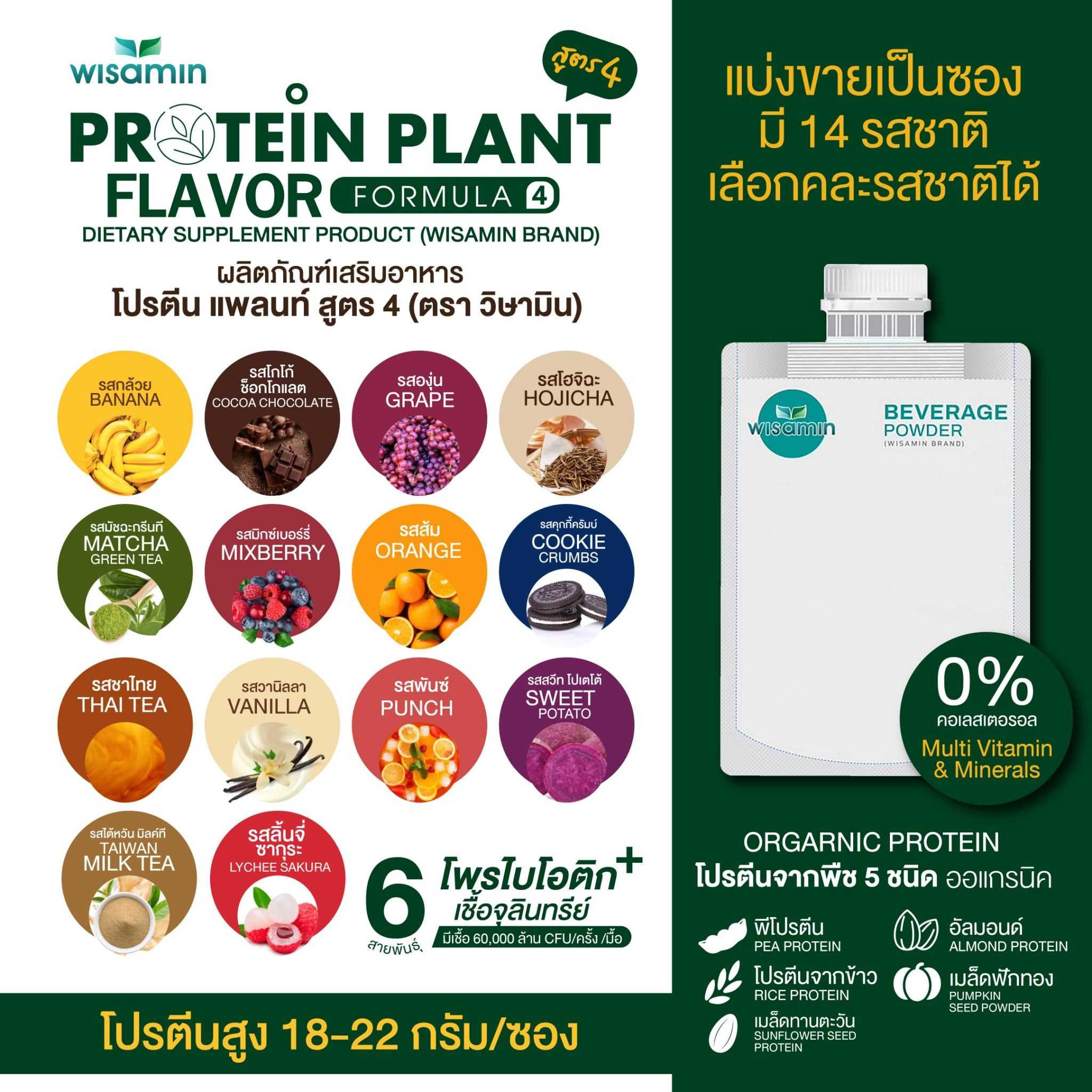 PROTEIN PLANT สูตร 4 โปรตีนแพลนท์ 14 รสชาติ (ชนิดซอง 50 กรัม) โปรตีนจากพืช 5 ชนิด