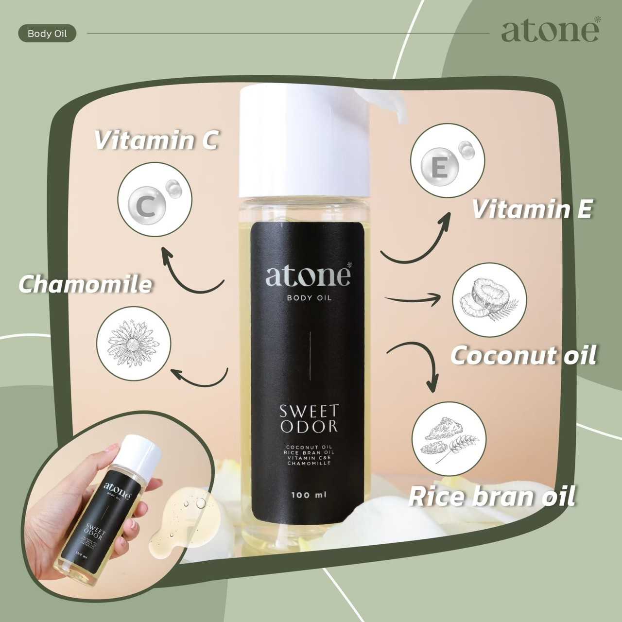 (1แถม1)Atone Body Oil - อะโทน บอดี้ ออยล์ ออยล์บำรุงผิว หอม ไม่เหนียวเหนอะหนะ ออยล์นวด นวดผิว